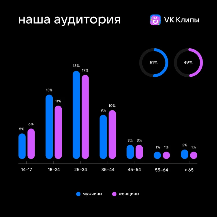 Саша Грей — Википедия