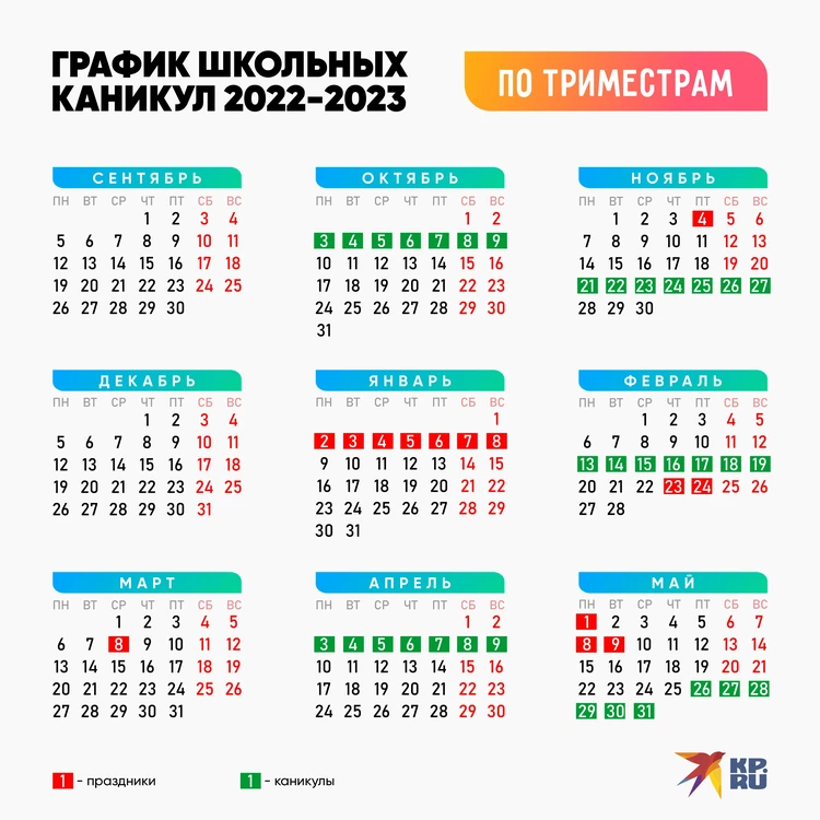 Когда каникулы у школьников 3 класса. Школьные каникулы 2022-2023 Ставропольский край. Школьные каникулы 2022-2023 Башкортостан. Календарь школьных каникул. Школьные каникулы в 2023 году.