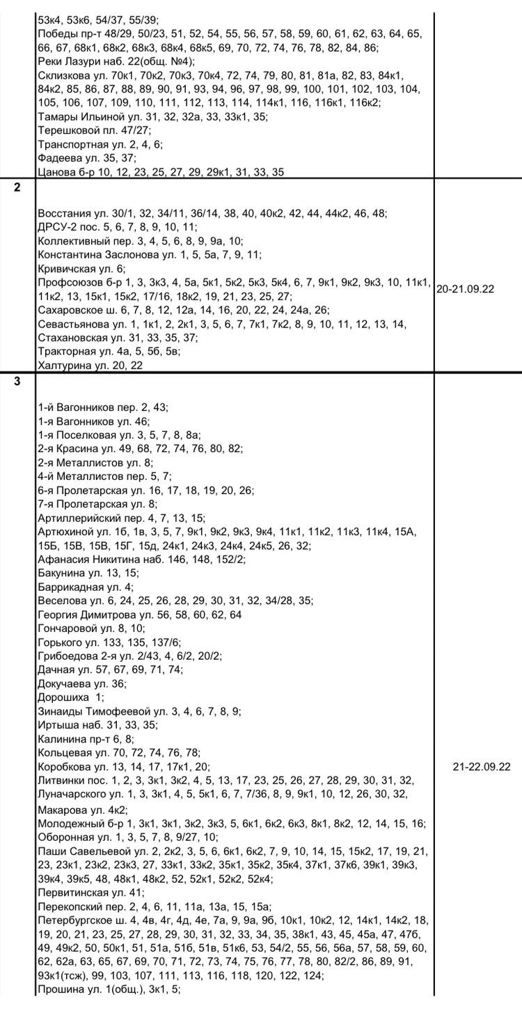 Опубликован полный график подключения тепла в домах Твери с адресами - KP.RU
