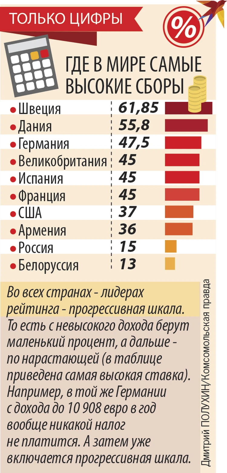 платит ли стим налоги в россии фото 31