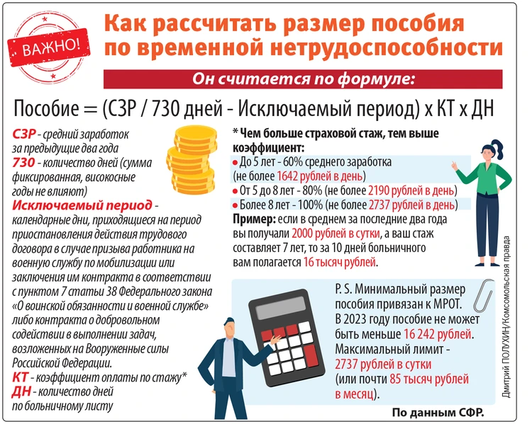 Пособие по временной нетрудоспособности документы. Талон электронного листка нетрудоспособности. Могут ли платить налоги. Может ли платить налог.