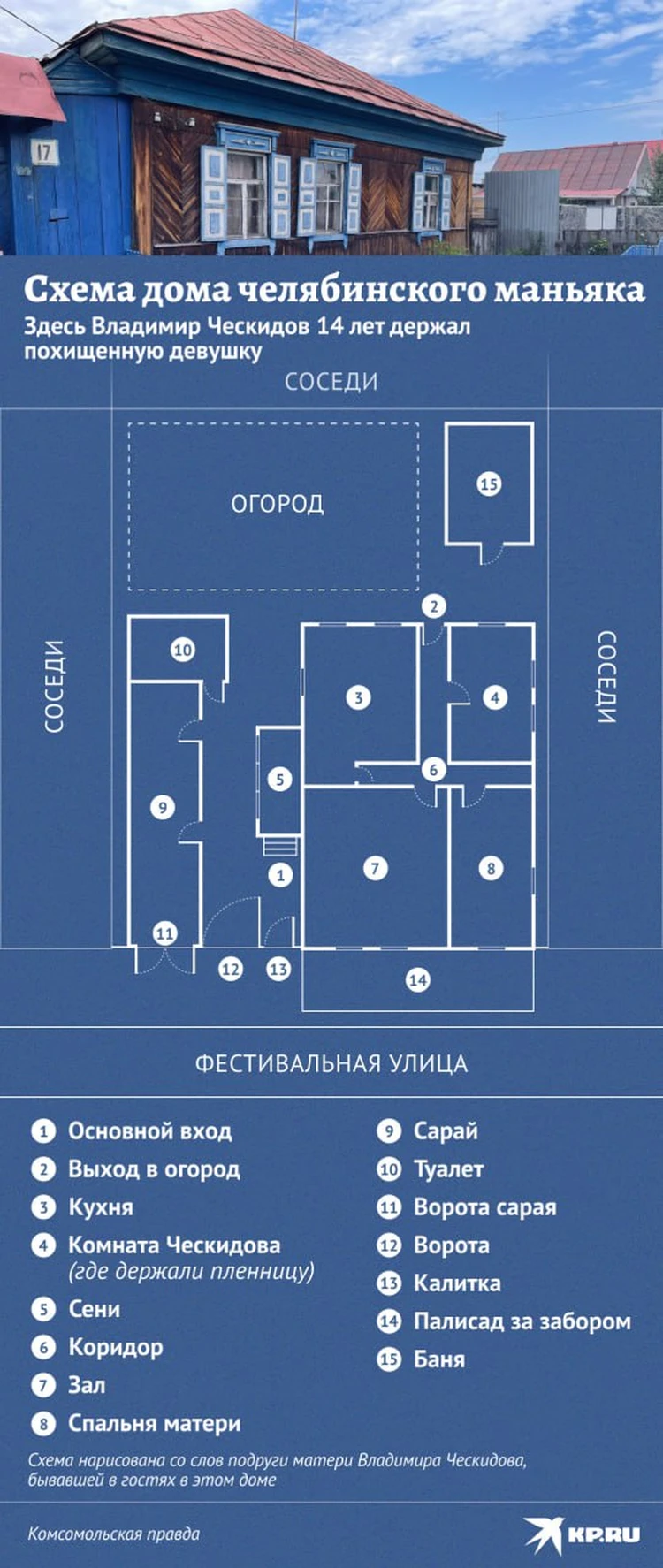 Последние новости о смолинском маньяке в Челябинской области на 5 августа:  новые женщины и следственный эксперимент - KP.RU