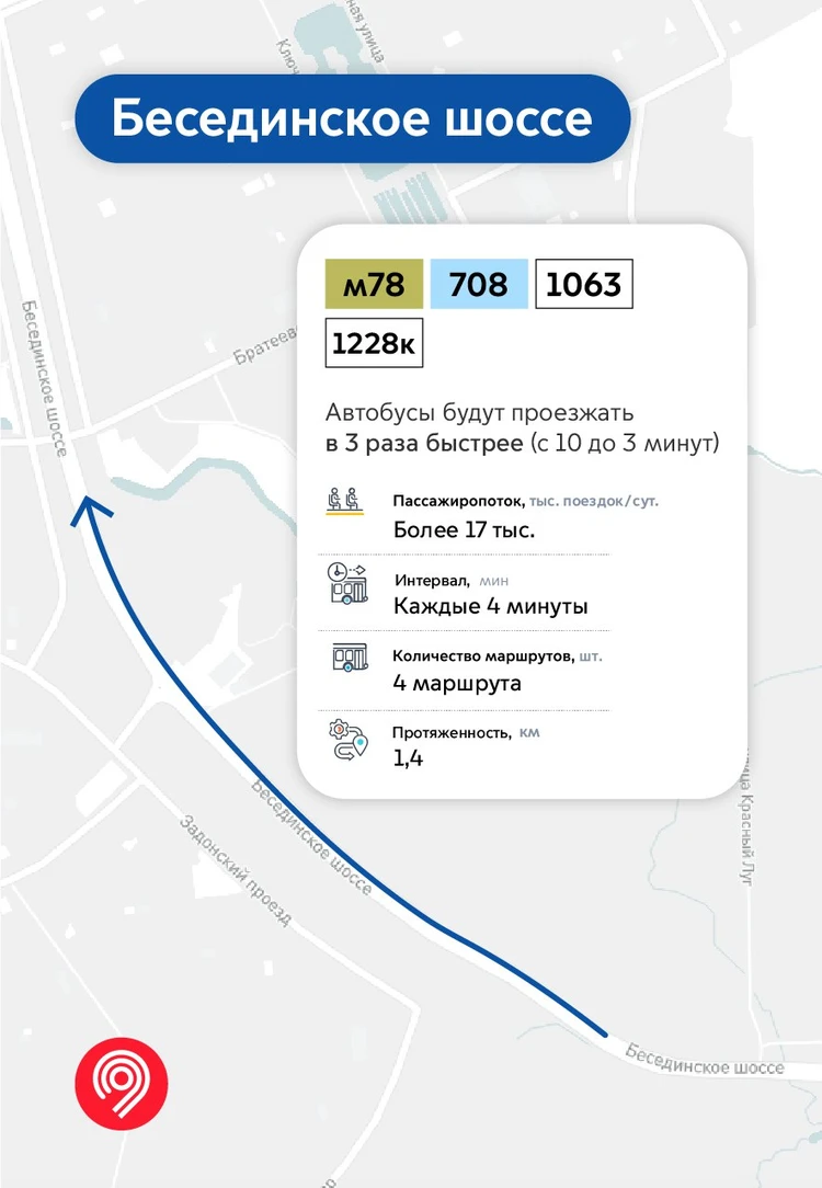 Весенние новшества на дорогах Москвы: Дополнительные выделенки и автобусные  маршруты около МЦД - KP.RU