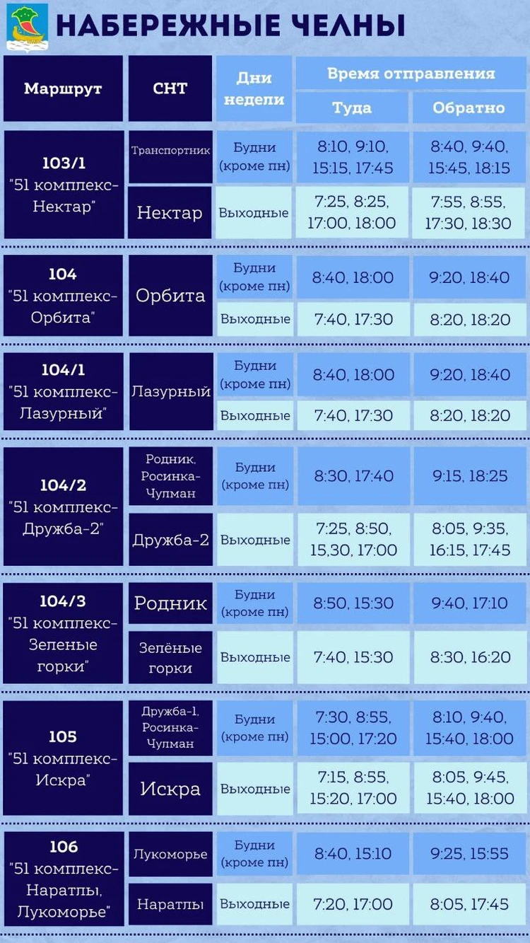 В Набережных Челнах опубликовали расписание автобусов в сады-огороды - KP.RU