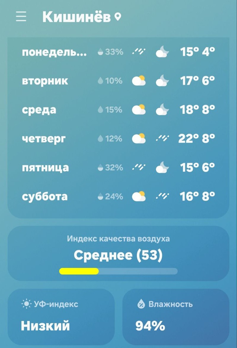 Как-то так.