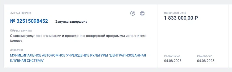 Фото: скриншот с сайта госзакупок