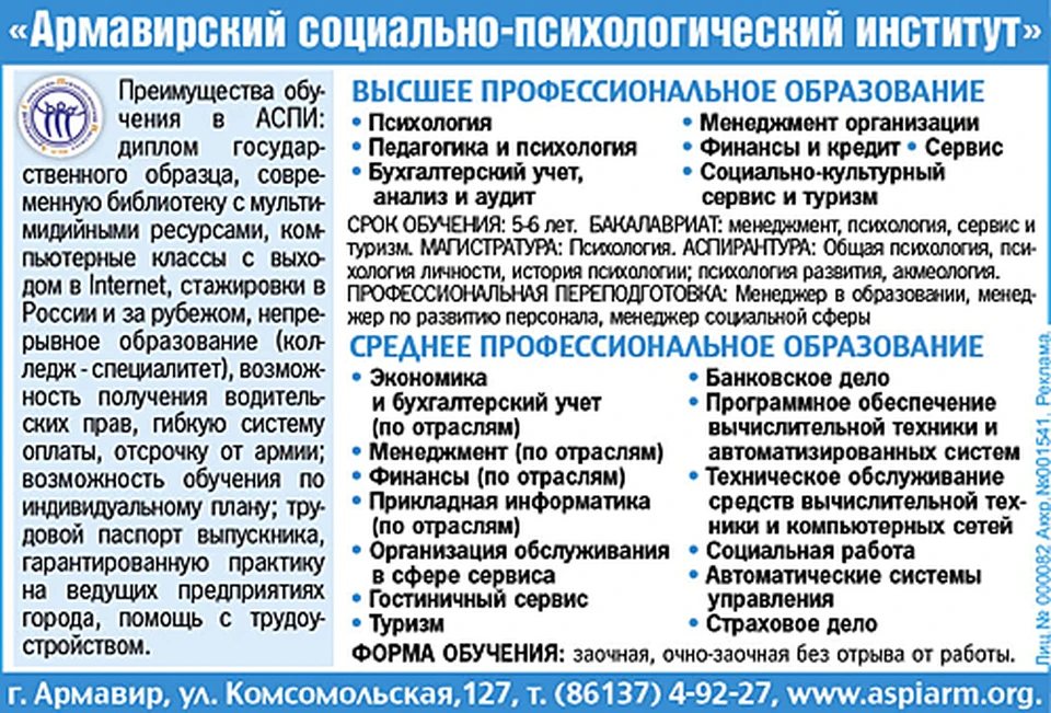 социально психологический институт