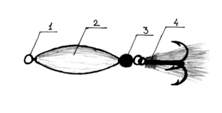 Как самому сделать блесну?