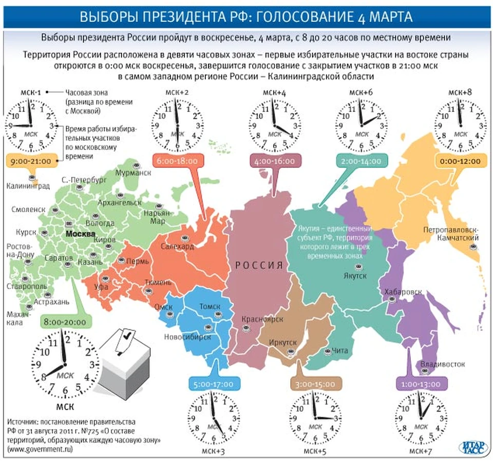 Карта россии с часовыми поясами и городами 2022