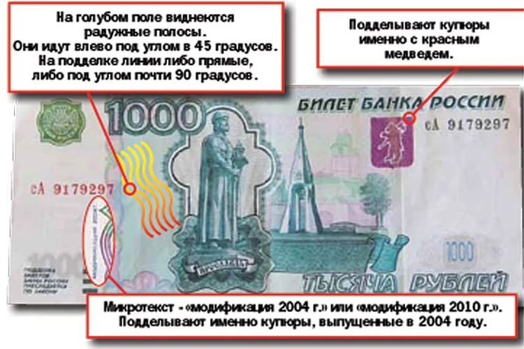 Не хотите получить фальшивую 1000 рублей? Тогда смотрите на малинового  мишку - KP.RU