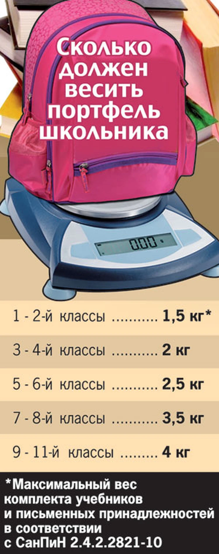 Собираем пенал в школу ксюша