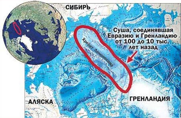 Хребет Ломоносова