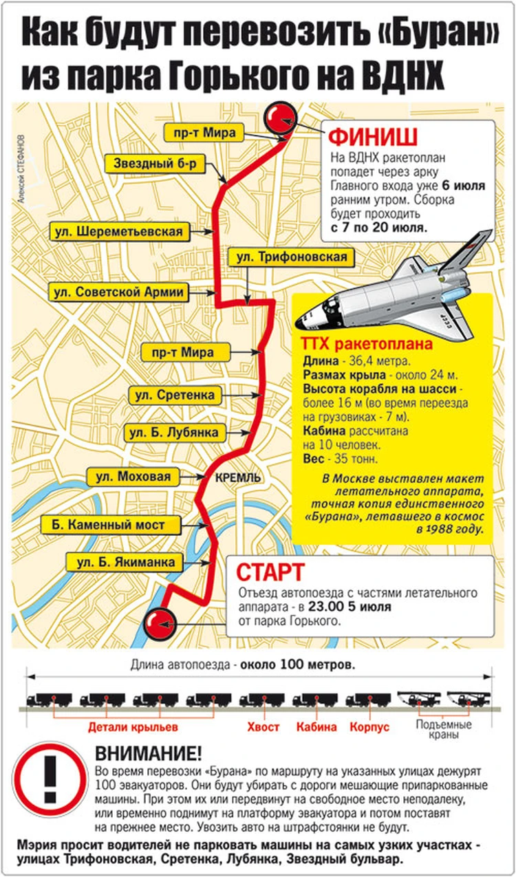 Буран» перелетит из парка Горького на ВДНХ - KP.RU