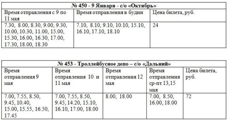 Расписание автобуса Ижевск АВ Центральный - Селычка с.